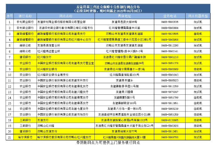 微信截图_20230705141932